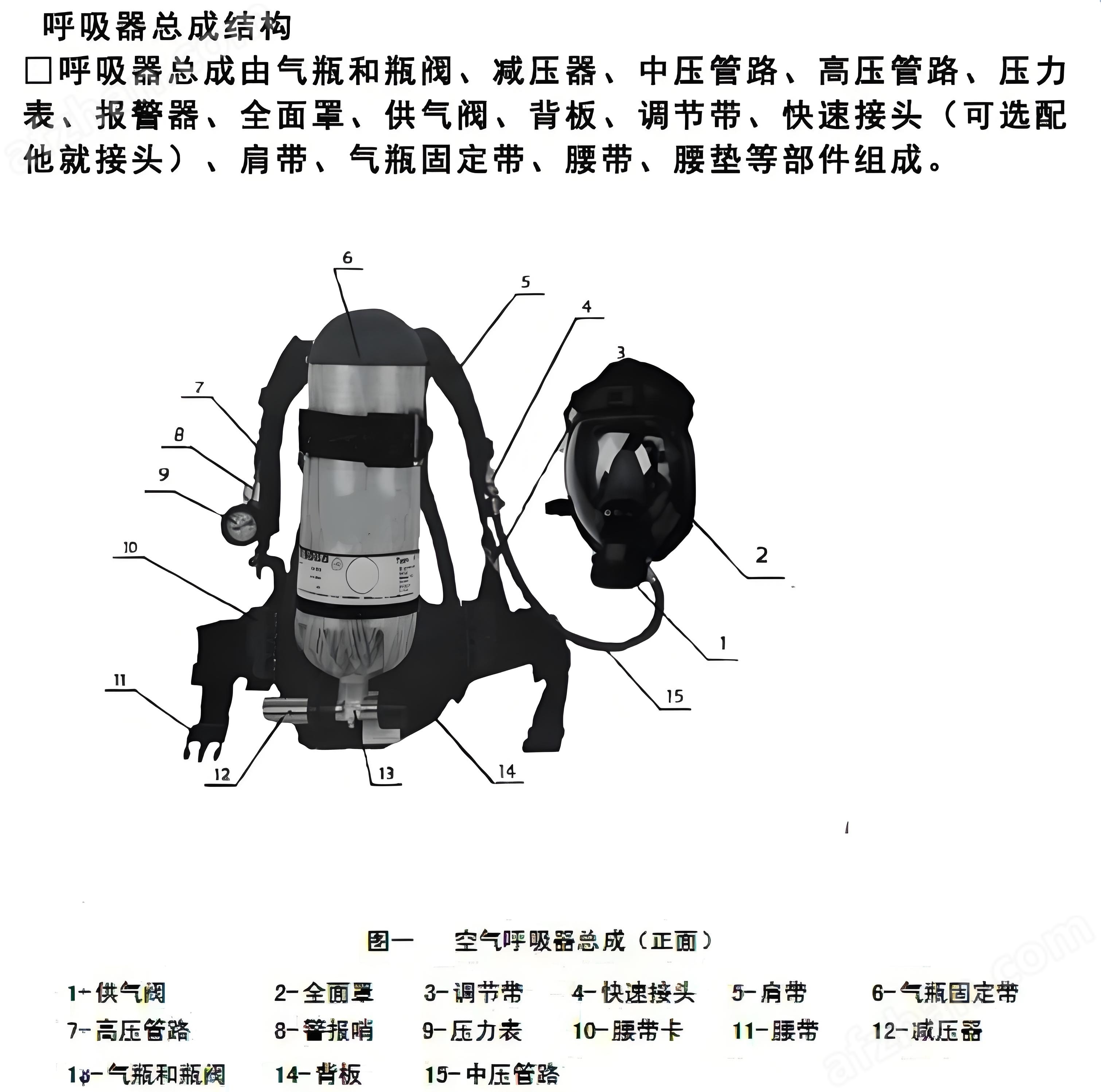 福州专业空气呼吸器充装维修服务