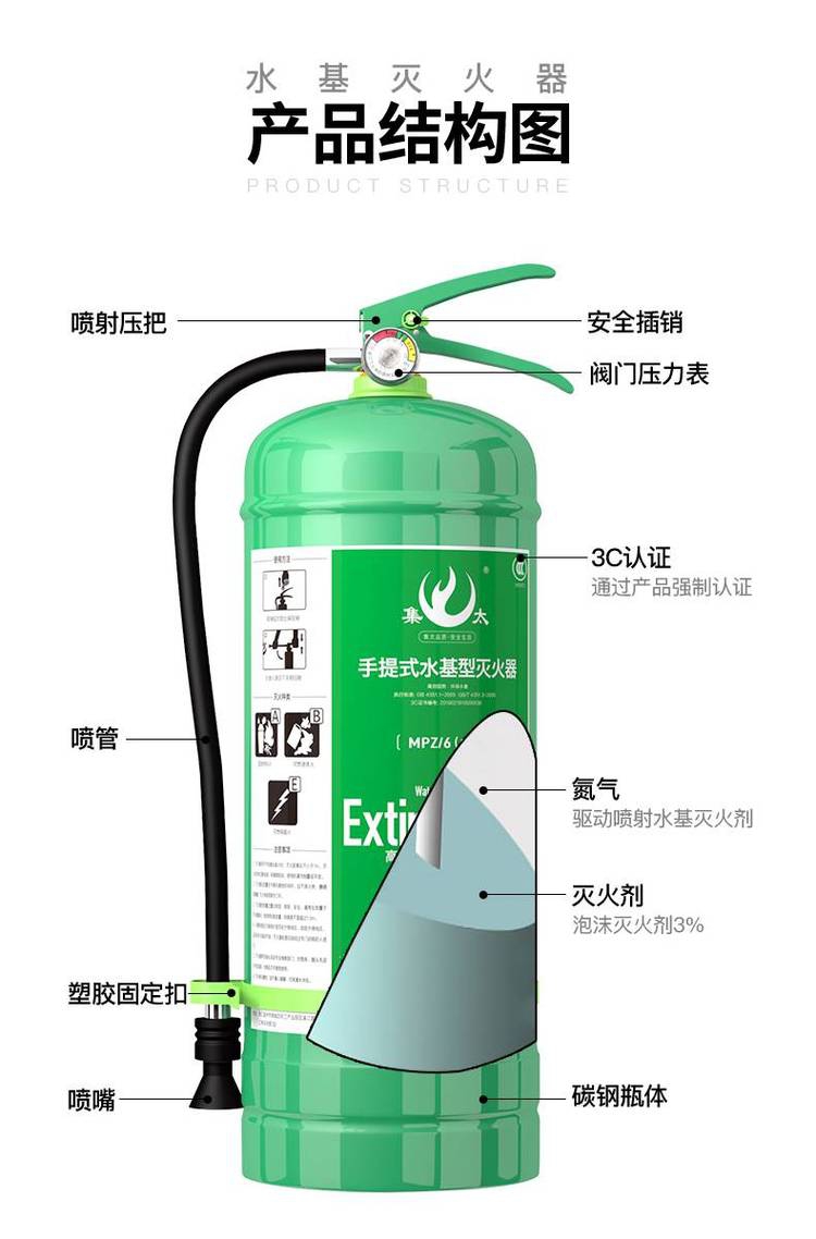 水基灭火器厂家直供